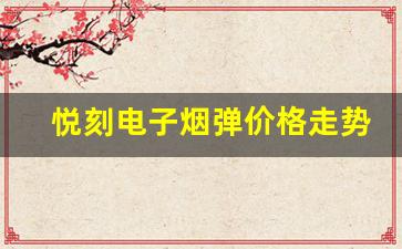 悦刻电子烟弹价格走势分析及购买建议