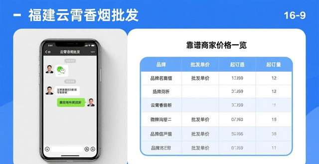 福建云霄香烟批发市场_福建云霄县香烟批发_福建云霄香烟批发微信
