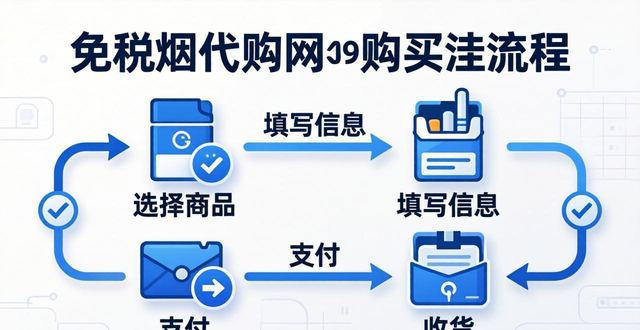免税烟代购网免税香烟批发_免税烟代购网_代购免税烟网是正品吗