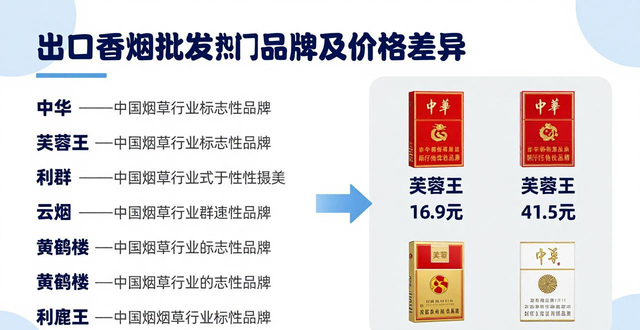批发香烟出口价格_出口烟批发代理_出口香烟批发