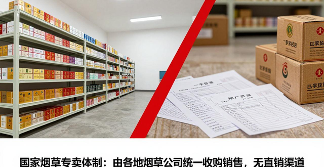 香烟一手货源批发市场_香烟批发一手厂家直销_香烟批发代理一手货源
