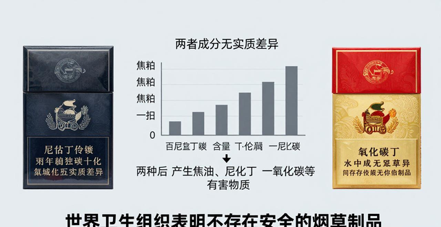 免税香烟哪里买最放心 价格能便宜多少
