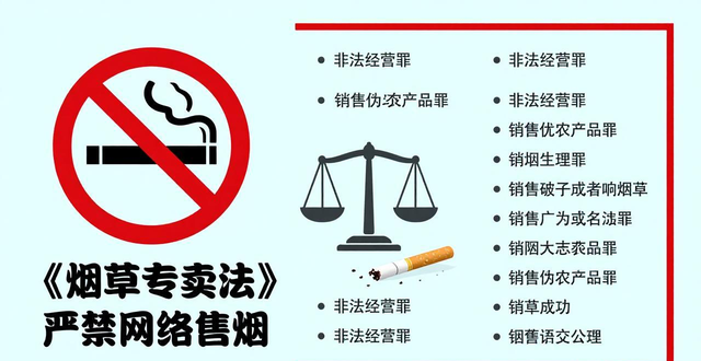 广东香烟批发货到付款是真的吗？别被骗了